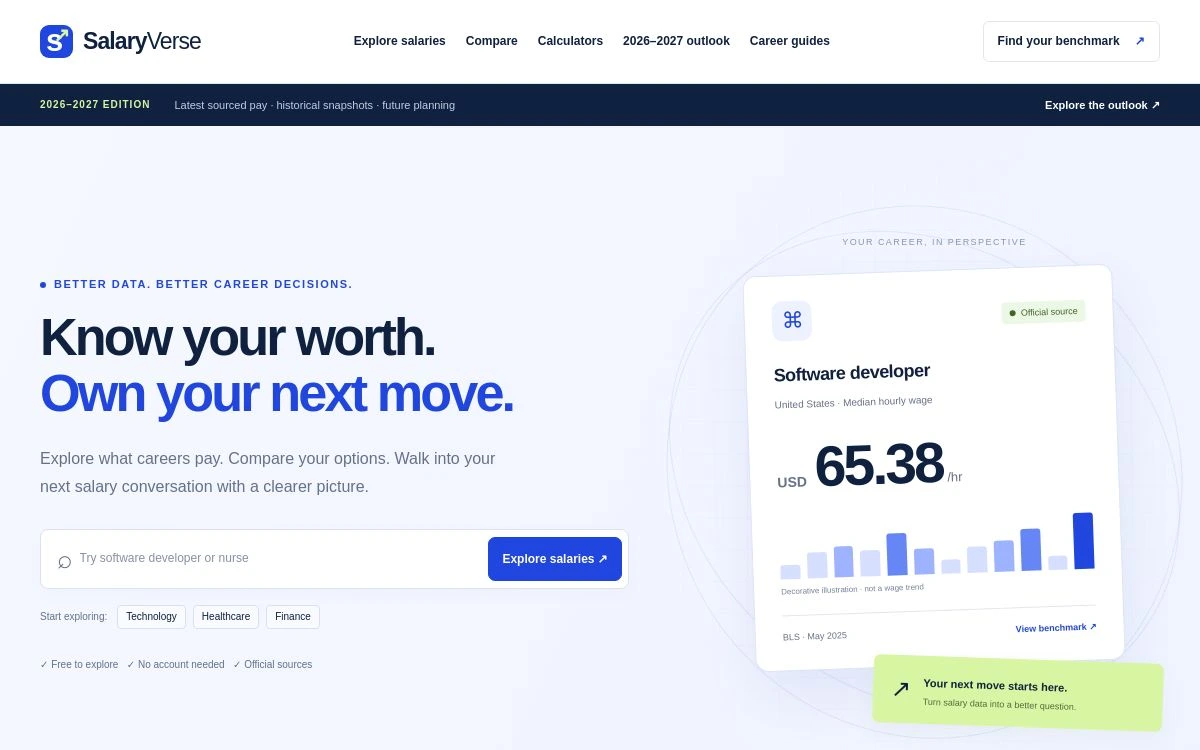 SalaryVerse published salary and career comparison website